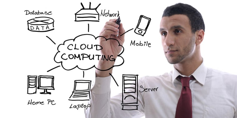 stockfresh 1619583 business man draw cloud computing chart sizeS 760 380